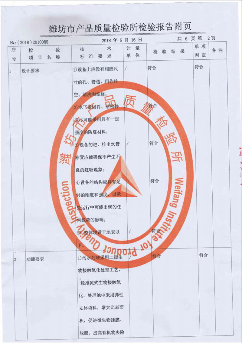 中僑一體化污水處理設(shè)備質(zhì)監(jiān)報(bào)告4