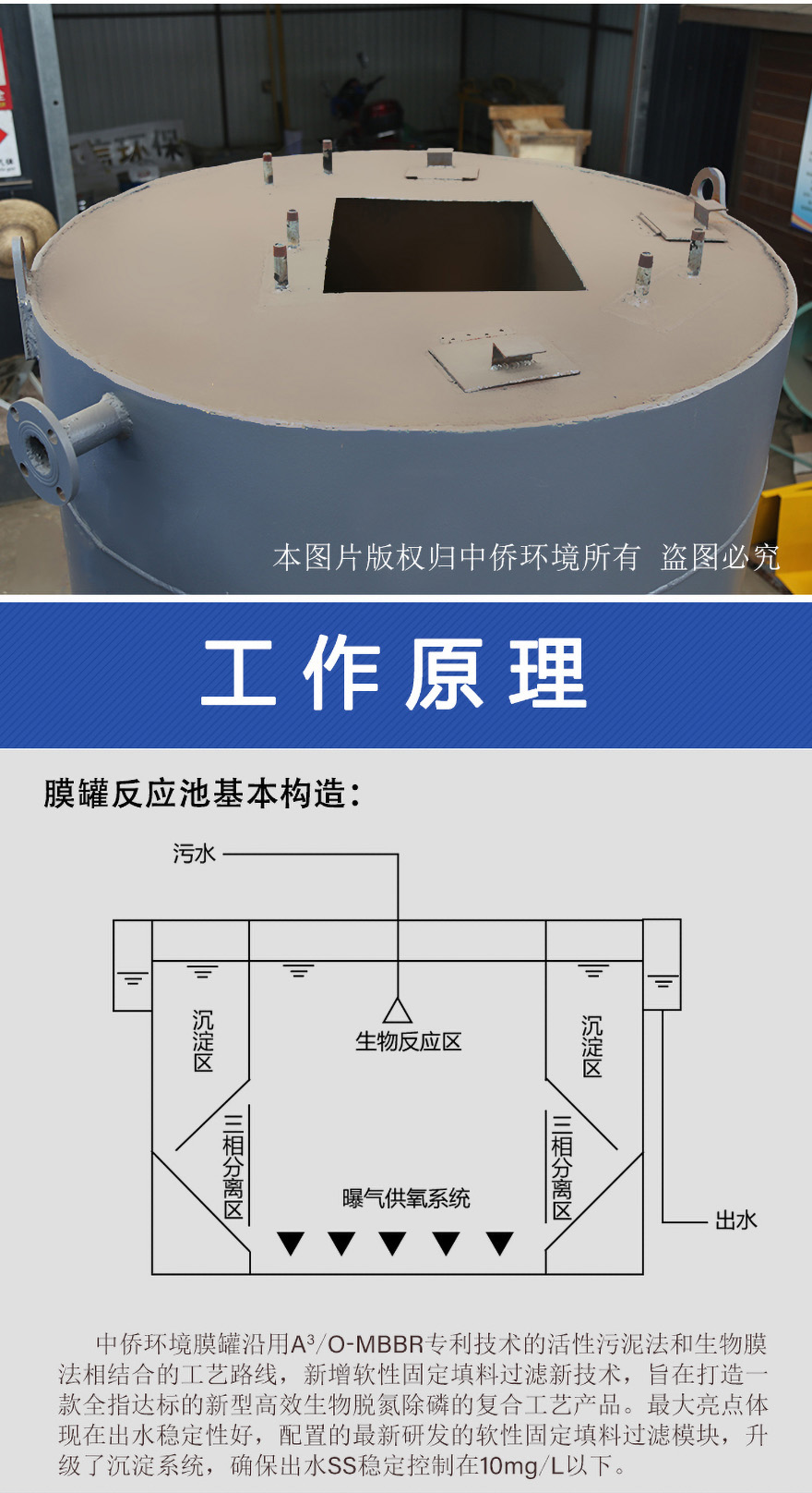 家庭式膜罐地埋式污水處理設(shè)備的工作原理:結(jié)構(gòu)形式       此結(jié)構(gòu)為立式罐體結(jié)構(gòu)，外觀高端大氣上檔次，內(nèi)部結(jié)構(gòu)簡單合理,工藝流程         此設(shè)備采用比較成熟的厭氧+缺氧+好氧+MBR膜的工藝，脫氮除磷效果好，有機(jī)污泥剩余量很少