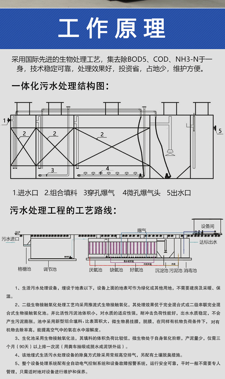 小型地埋式污水處理設(shè)備工藝原理