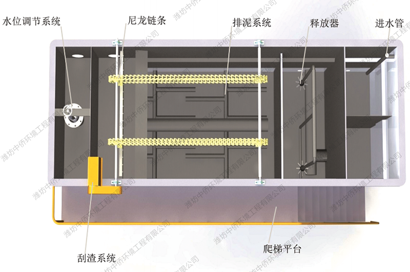 氣浮機(jī)工作原理圖