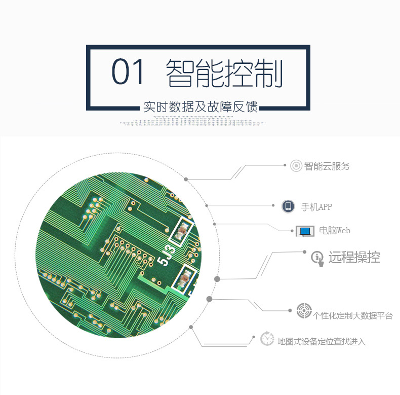 中僑罐一體化污水處理設(shè)備優(yōu)勢1