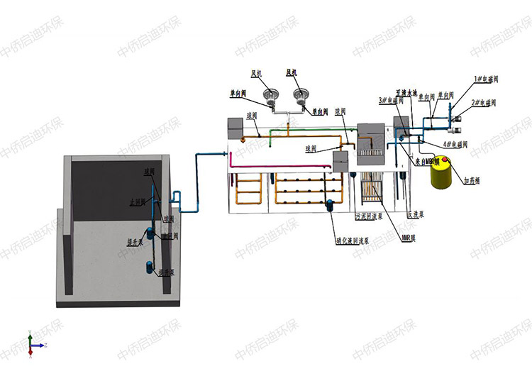 一體化污水處理設(shè)備安裝效果圖